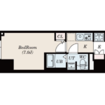 S-RESIDENCE松戸802-1