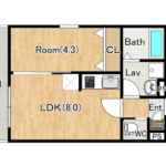 シーメゾン柏西原102-1