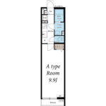 リブリ・ソレイユ南流山201-1
