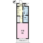 TFレジデンス鵜の木 307-1