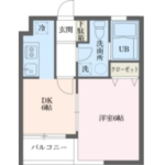 ウィンベルデュエット恵比寿４ 0102-14