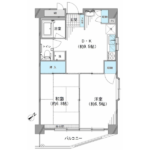 エストレージュ大崎ソニー通り 501-15
