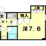 ゲイツハウス 204-3