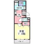 コンブリオ柏 205-13