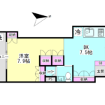 サンドリア大岡山 303-1