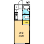 フォレスト西小山 103-1