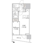 ルミーク北品川 702-9