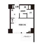 レジディア白金高輪 0704-1