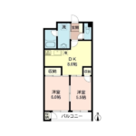 ロゼ下目黒 302-2