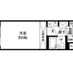 PLENDY等々力 003-6