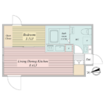 ＬｉｖｅＦｌａｔ馬込 0201-11