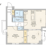 クレストコート綾瀬 401-3