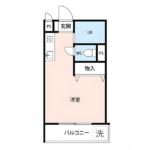 ジュネパレス松戸第２ 204-5