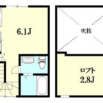 ブロードスカイ西六郷 303-3