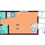 レゾナンス西新井 302-1