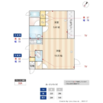 ＥＮ下目黒 202-3