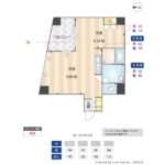 コア大井町 201-3