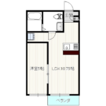 コンフォートシティ増尾 102-5