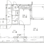 パペーテ千住新橋 902-3