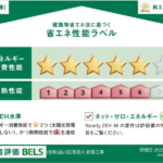 リブリ・南品川 103-9
